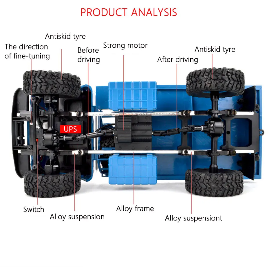 7 radio controlled car