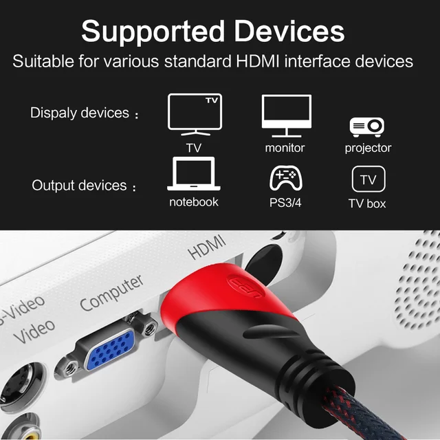 High Speed HDMI Cable Gold Plated Connection with Red, black and white mesh 1080P,0.5m,1m,1.5m,2m,3m,5m,8m,10m,15m