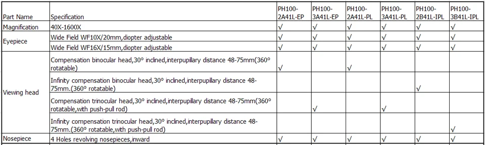 SPECS01