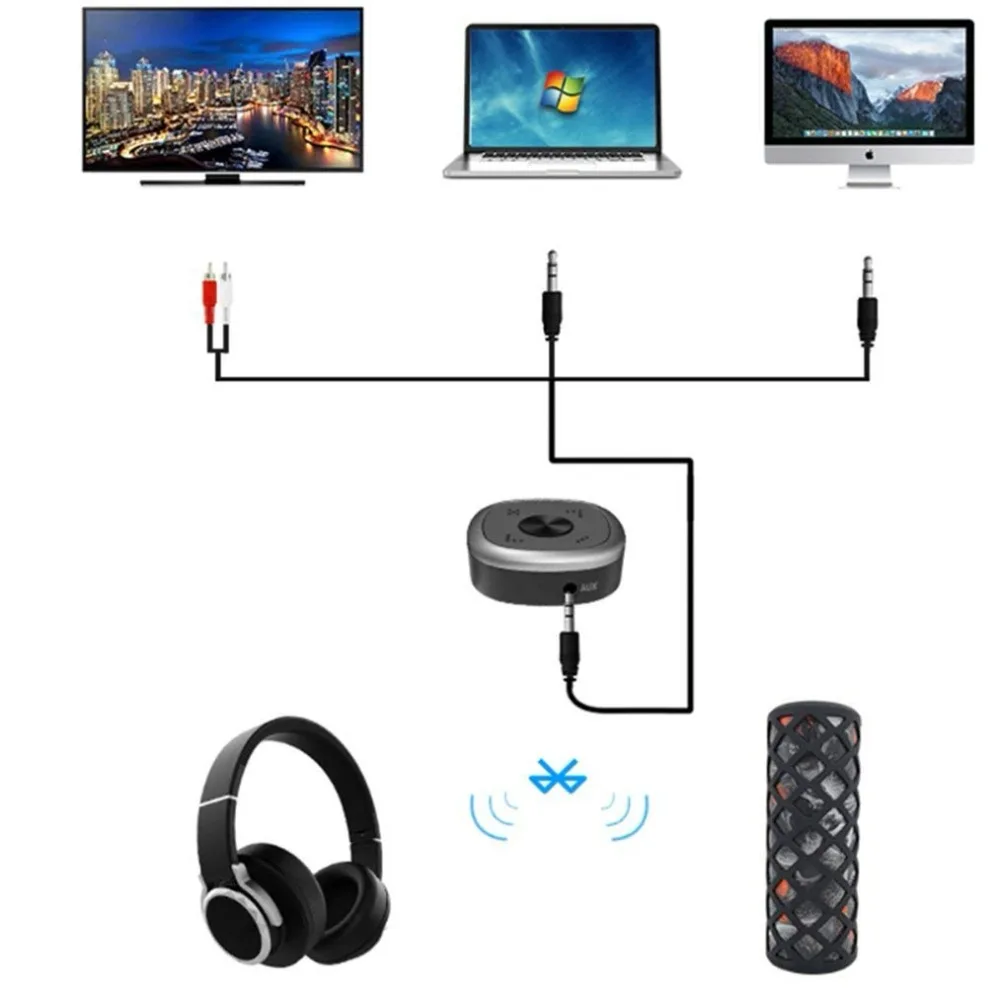 Портативный bluetooth 5 0 aptx HD приемник с низкой задержкой беспроводной передатчик
