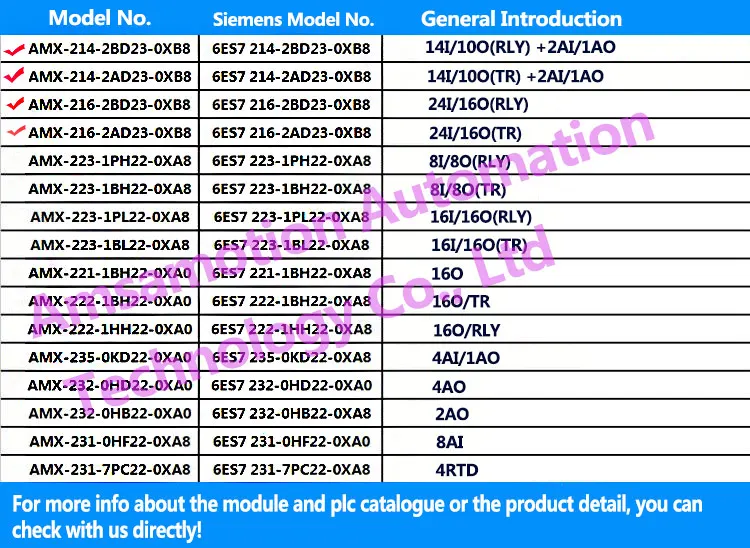 CPU226 CPU224XP для Siemens S7-200 6ES7 216-2BD23-0XB8 реле ПЛК 24I/16O 6ES7 216-2AD23-0XB8 транзистор ПЛК 224CPU 14I/10O ПЛК