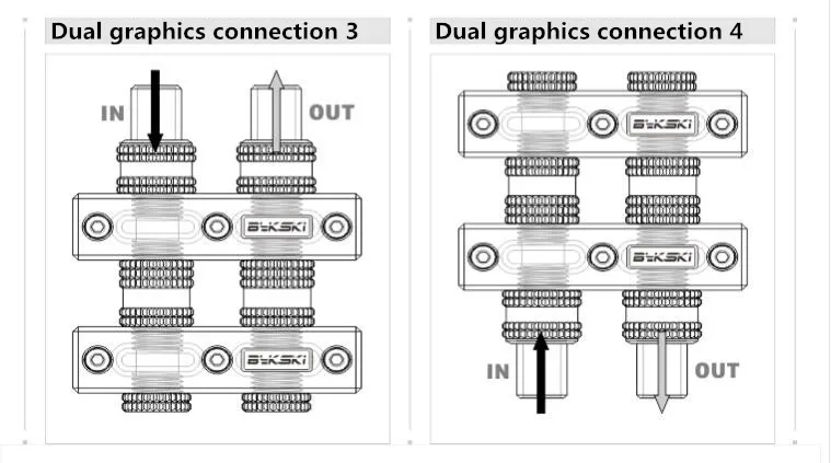 Bykski N-GX680-X полный охват GPU водяной блок для VGA все серии GTX680 GTX770 GTX670 GTX760 теплоотвод видеокарты кулер