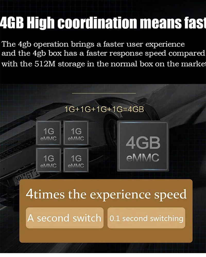 android tv box 7