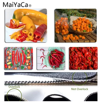 

MaiYaCa Vintage Cool Chili Anti-Slip Durable Silicone Computermats Size for 18x22cm 25x29cm Rubber Rectangle Mousemats