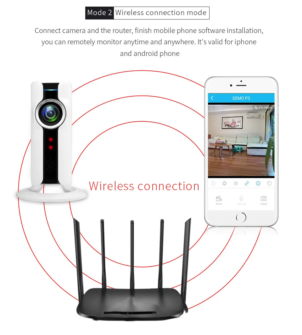 Панорамная ip-камера с объективом рыбий глаз, Wi-Fi, беспроводная мини-камера видеонаблюдения, 180 градусов, ip-веб-камера, Wi-Fi, 720 P, IP Cam