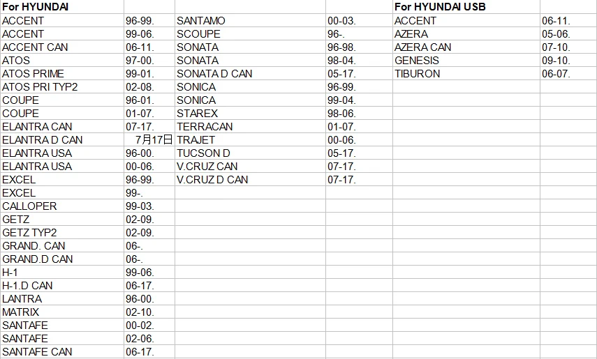 vehicle list sbb pro (20)