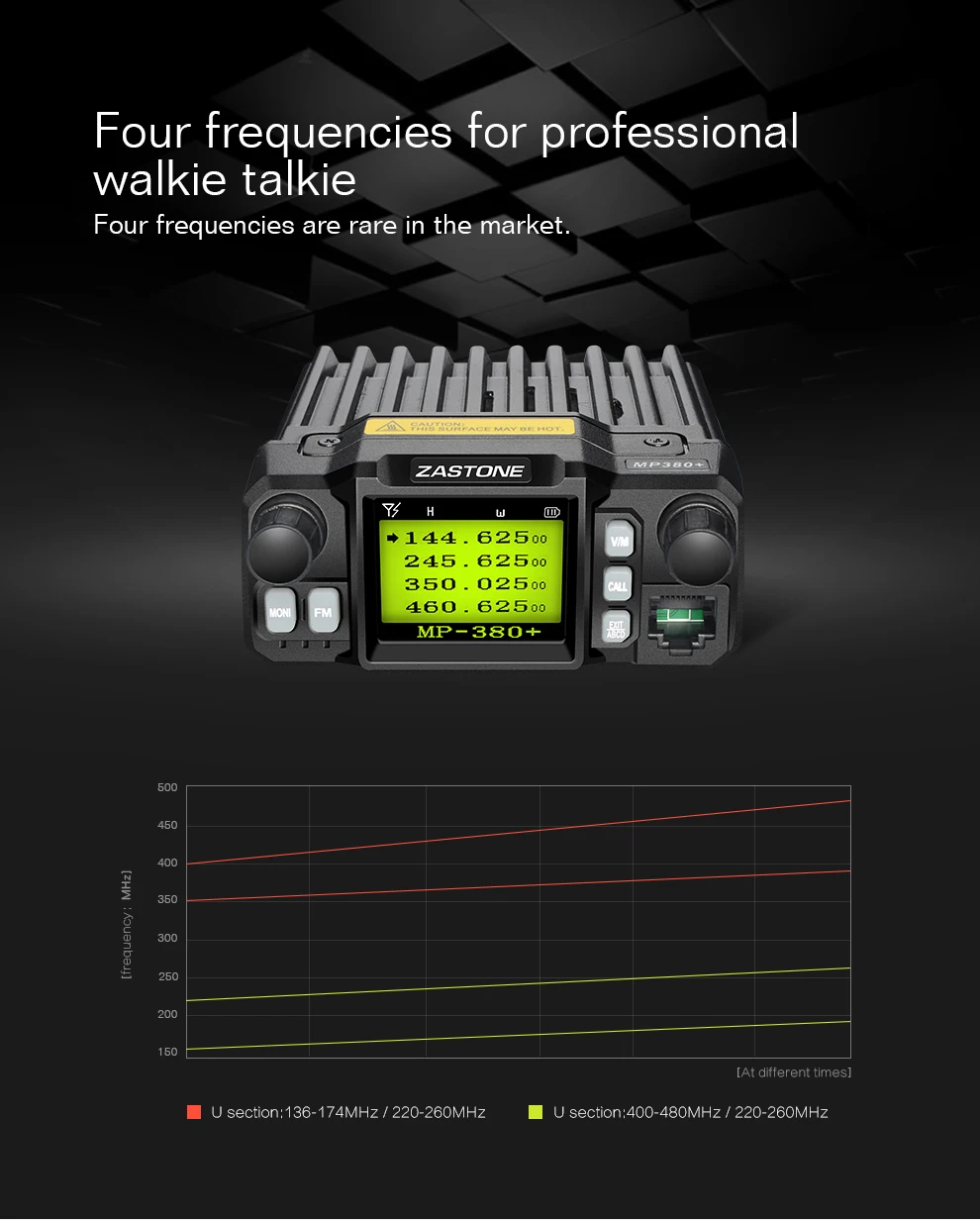 Zastone MP380+ мини автомобильный мобильный радиоприемопередатчик VHF/UHF 25 Вт/20 Вт Quad Band 200CH Walkie Talkie 10 км Car telsiz CB радио