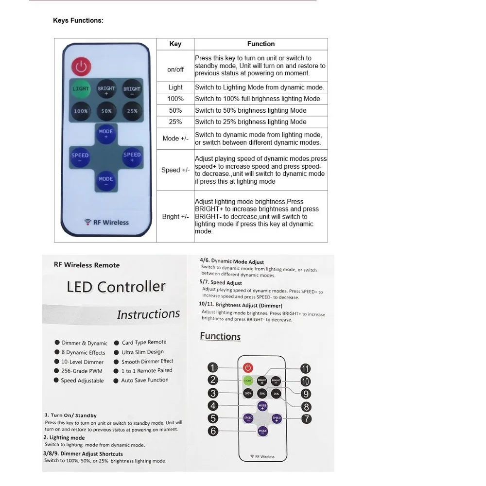 1 шт. мини RF беспроводной светодиодный пульт дистанционного управления светодиодный диммер контроллер для Одноцветный светильник SMD5050/3528/5730/5630/3014