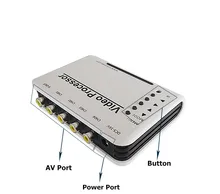4-КАНАЛЬНЫЙ 4-канальный DVR CCTV Видео Quad Процессор Камеры Системы комплект Splitter Switcher AV Разъем