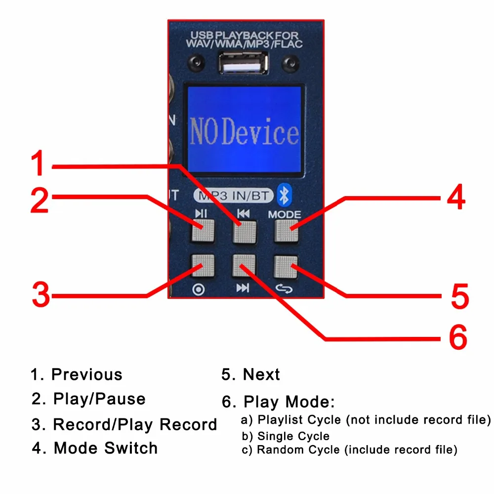 SMR6 Bluetooth запись 2 моно + стерео 6 каналов 3 диапазона EQ 16 DSP эффект USB