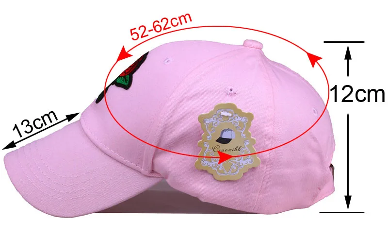 size