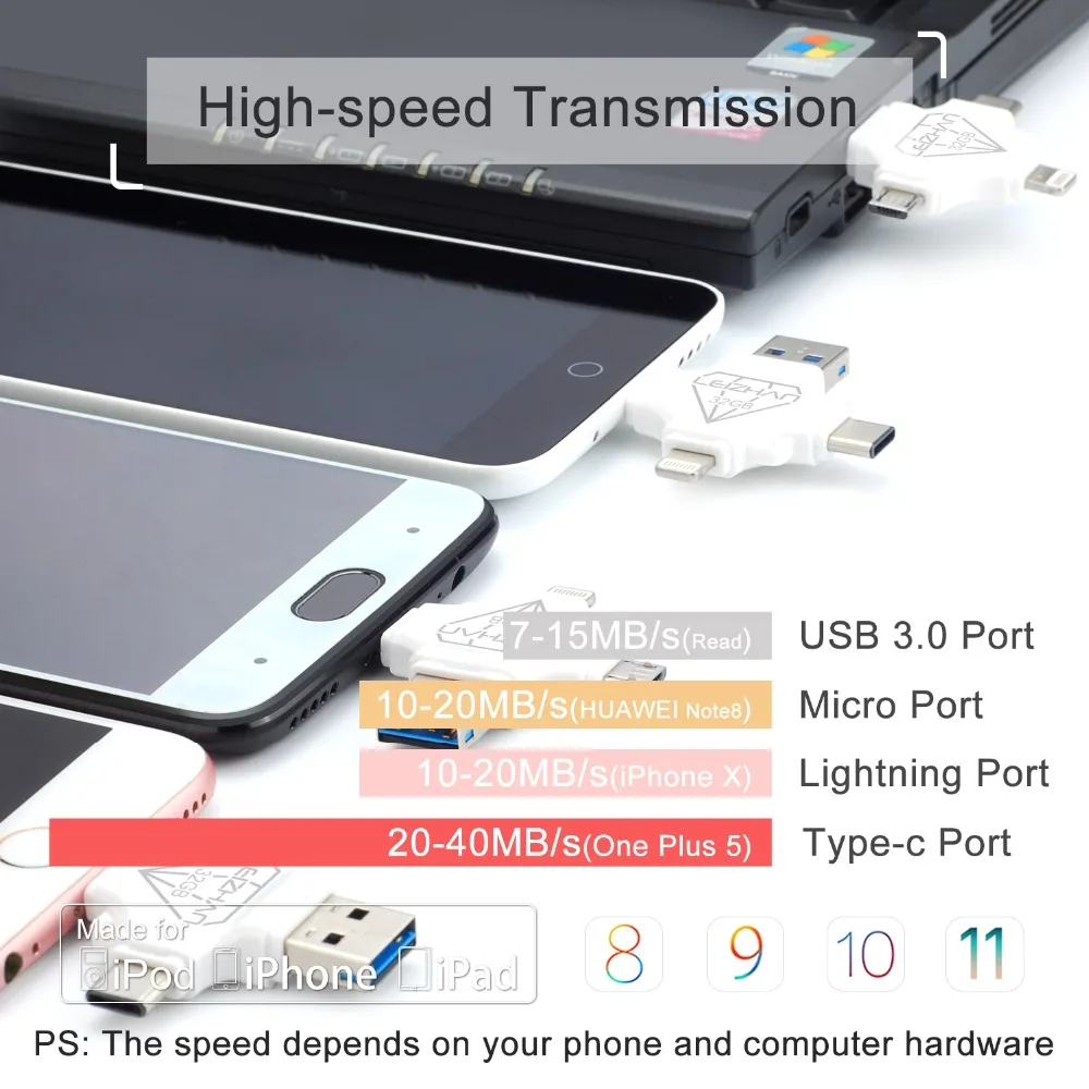 LEIZHAN 128 Гб OTG USB флэш накопитель для iphone xr x 6s Adnroid Pen Drive 64 C карта памяти флешка с