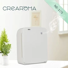 Crearoma на батарейках аромадиффузор для небольшой площади