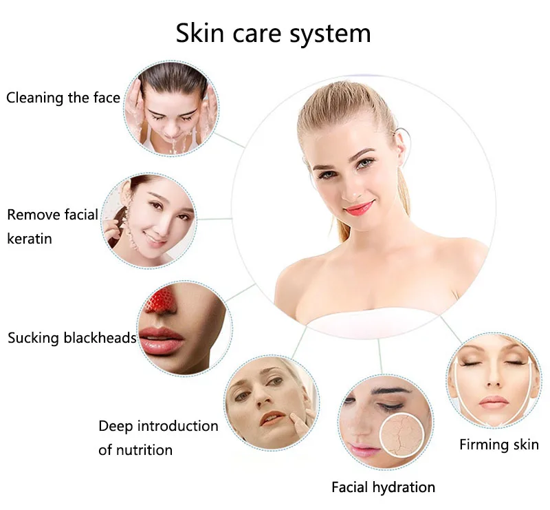Пылесос Blackhead всасывание удаление для постугревых рубцов пилинг для пор Очищение лица кожи лица ухаживающее косметологическое оборудование мини-Чистка пузырьков