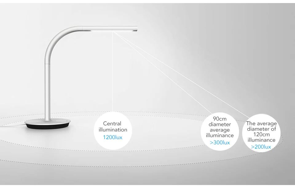 Original Xiaomi Mijia Lamp 2 Xiao Mi Eyecare App Control Dual Light Source Smart Desk Lamp Xiomi Mi Home Mi Store - White (2)