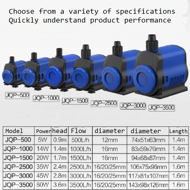 1 шт. 5/14/20/35/45/80W 500-3500L/H ультра-тихий погружной водяной насос фильтр Средний аквариум для рыбок фонтан аквариумных резервуарах высокого подъема штепсельная вилка европейского стандарта