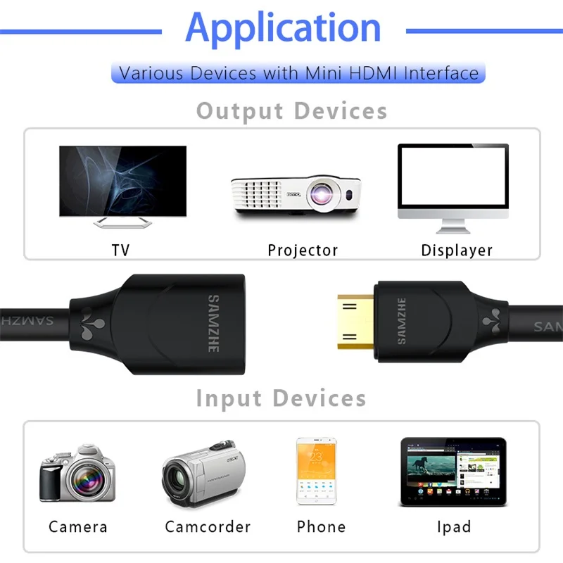 SAMZHE 1080P MiniHDMI к HDMI мама-папа 0,3 м для компьютера HDMI Расширение к ноутбуку камера проектор передача данных