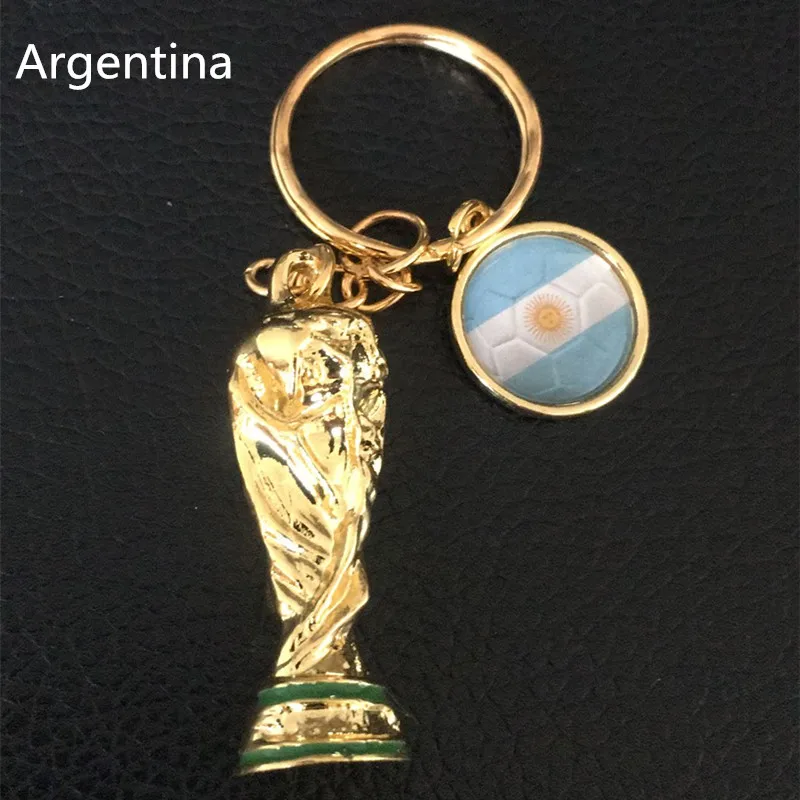 Argentina