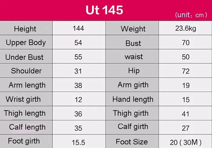 UT145