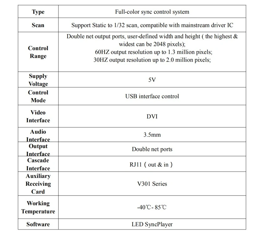 LINTEN V9 синхронная система контроля отправки карты 1,3 миллионов управление разрешениями