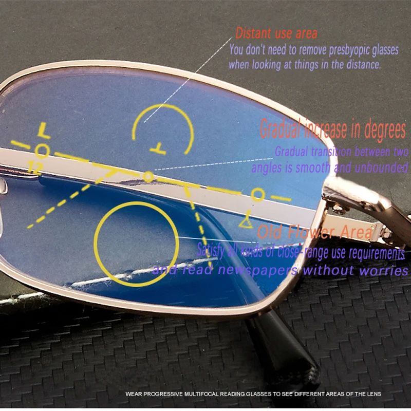Прогрессивные Мультифокальные очки для чтения, мужские анти-синий светильник, сплав, близкое дальнее зрение, очки, дальнозоркость, диоптрия+ 100+ 150+ 200+ 250