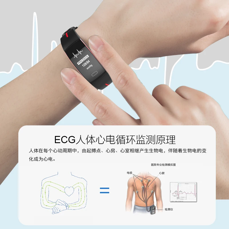 Нордическая 52832 PPG + ECG смарт браслет умные часы с пульсометром и артериальным