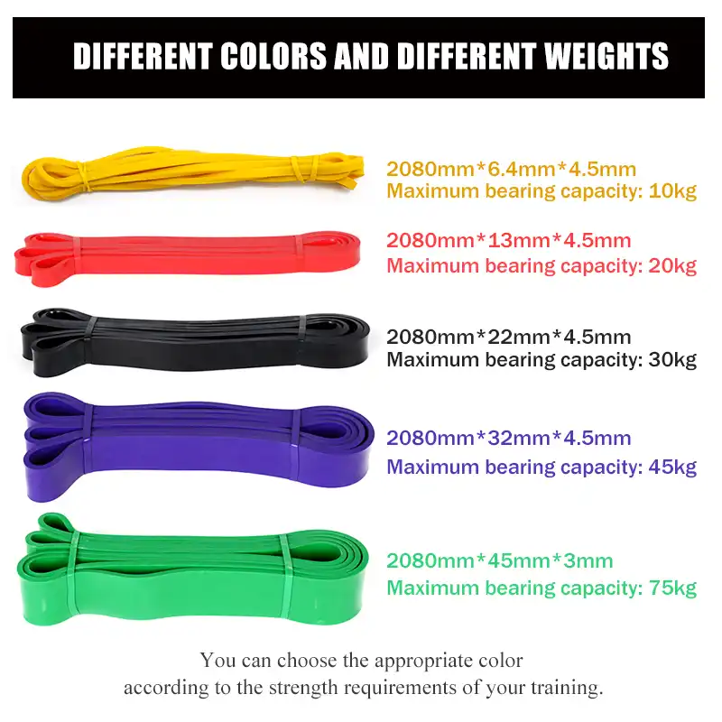 10 Kg Resistance Band Hot Sale, UP TO 68% OFF | www.bravoplaya.com