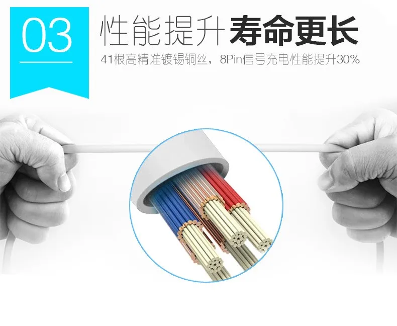10 шт. 8pin кабель USB кабель для зарядки и передачи данныхс поддержкой iOS 10 для iphone 6, iphone 6s, iphone 7 Plus 5/5S/5C для iPad 4 мини, mini 2, кабель micro