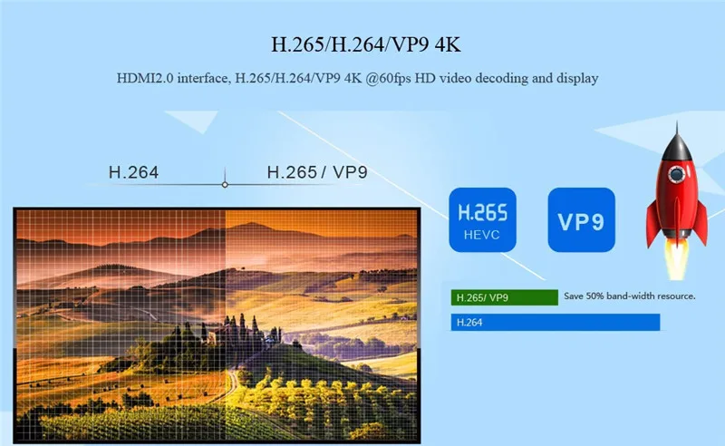 4GB 32GB-007