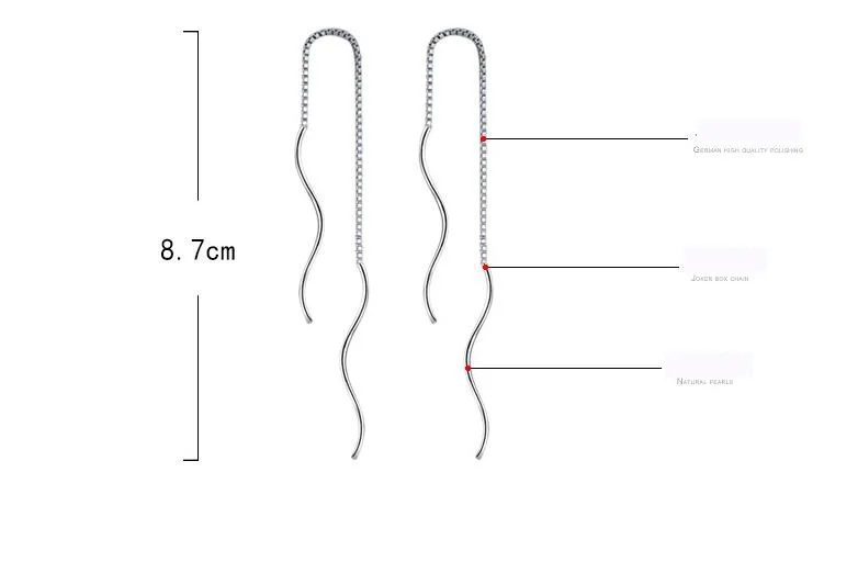 Z (3)