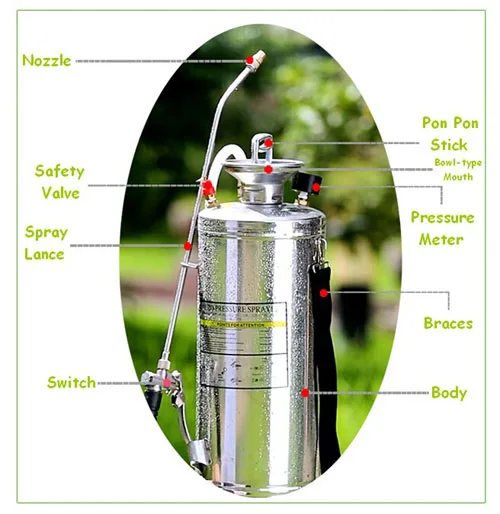 6L ручной распылитель пневматический толстый распылитель из нержавеющей стали сельскохозяйственный высокого давления ручной промышленный садовая Лейка