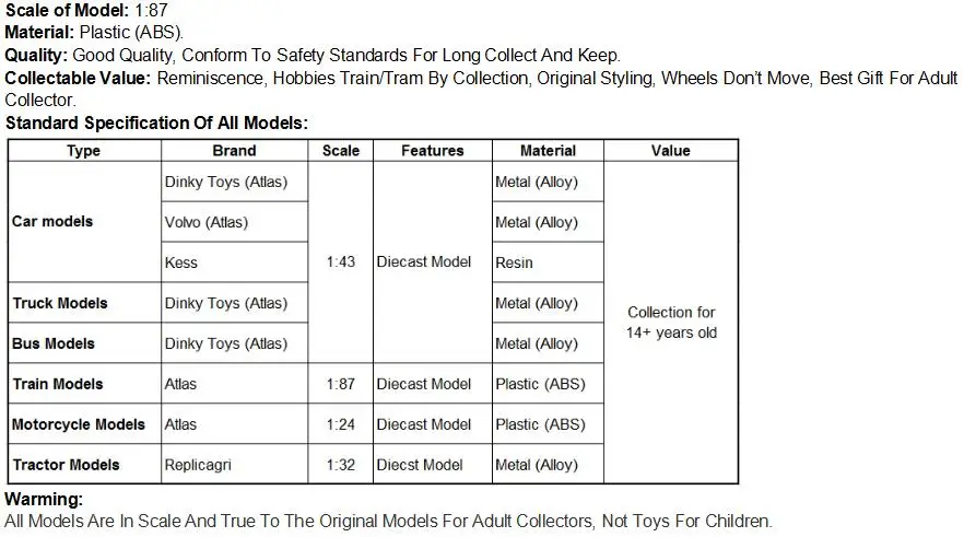 Train Standard Specification