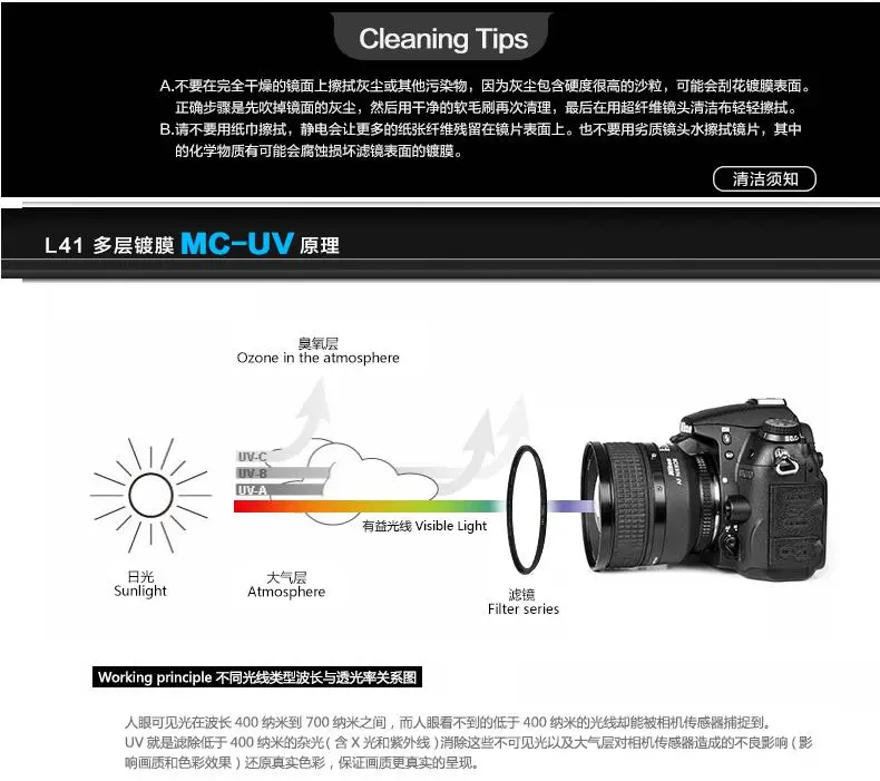 T& Y Фото УФ-фильтр 52 мм с HD мультипросветление с каждой стороны L41 УФ-фильтр объектива с защитой от ультрафиолета для цифровой зеркальной камеры Canon Nikon sony Pentax Объективы