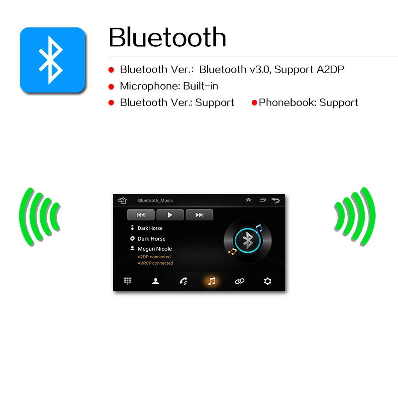 Excellent LEEWA 9" Bigger HD Screen Android 8.1 Quad Core Car Media Player With GPS Navi Radio For BMW 318i 320i 325i E90 E91 E92 E93 9