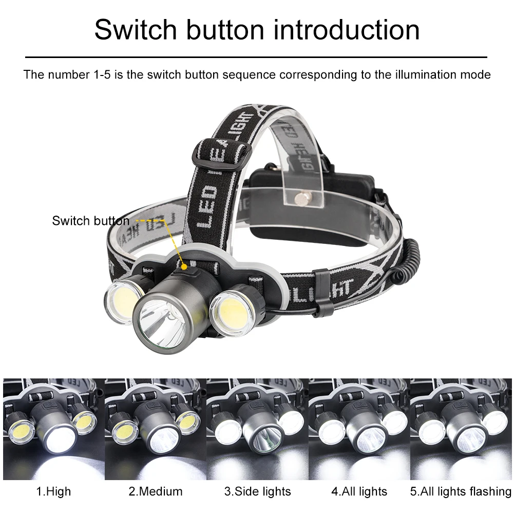 Фонарь налобный светодиодный 5 режимов 6000 лм 18650|head flashlight|headlamp torchcob headlamp |