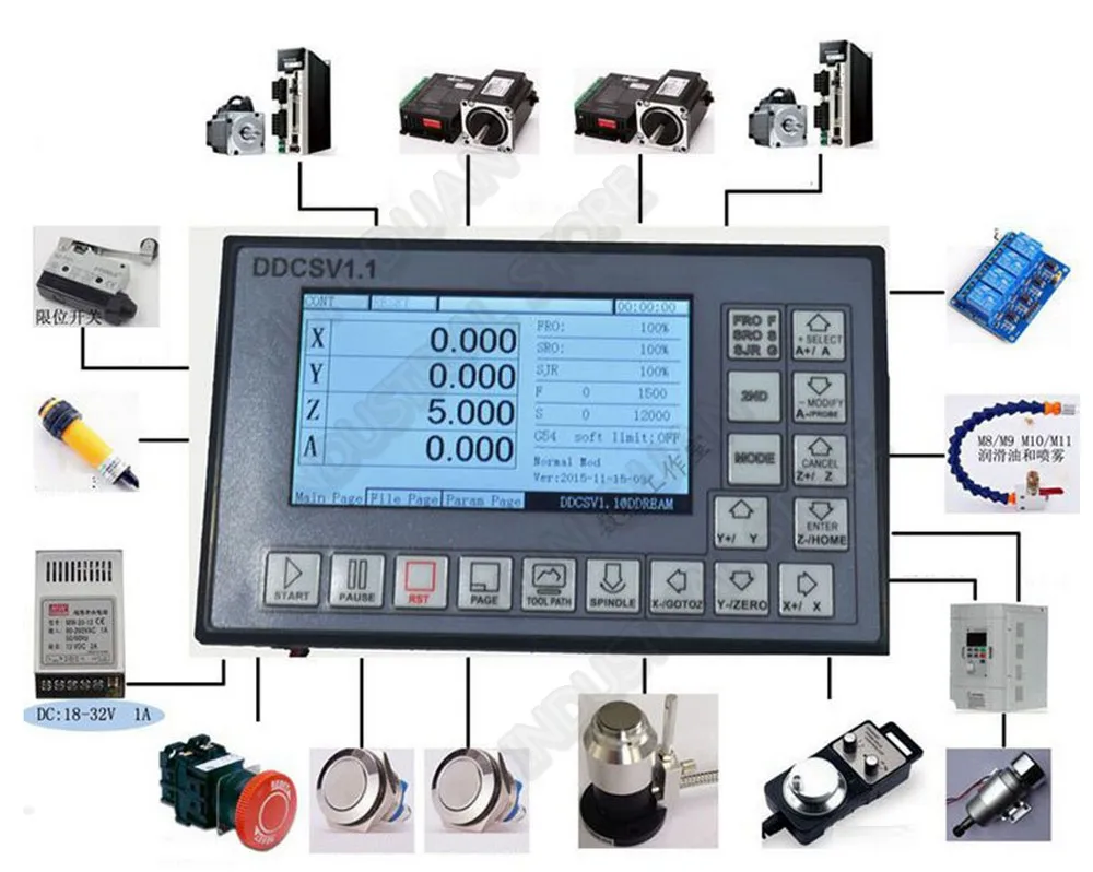 CNC 3 4 Ось Оффлайн Motion Controller G товара Mach3 USB Интерфейс Системы+ MPG стороны колесо для Степпер с сервоприводом фрезерный маршрутизатор