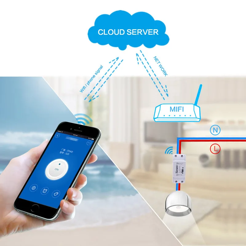 Умный выключатель Sonoff Basic беспроводной питания с поддержкой wi fi работает Alexa 3