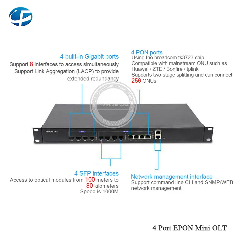 Высокое качество Мини 1G EPON OLT, 4 порта PON 4 шт. SFP модуль uplink ethernet порт сети EPON OLT, поддержка EPON ONU