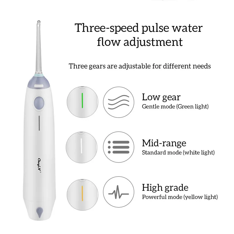 Высокое частое давление воды Флоссер портативный ирригатор для полости рта стоматологическая струя воды электрическая USB перезаряжаемая чистка зубов отбеливание
