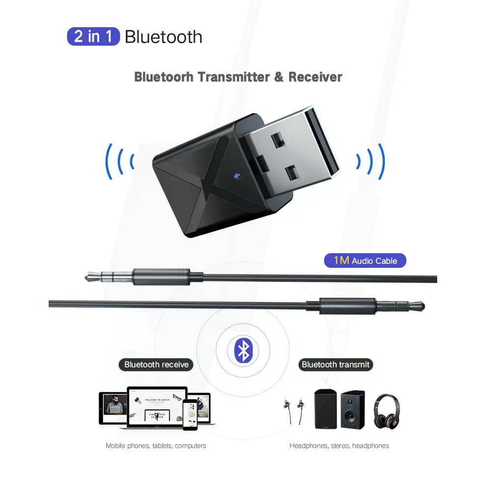 USB Bluetooth передатчик трансмиттер Мини Bluetooth V3.0 Аудио передатчик стерео адаптер для ТВ iPod Mp3 Mp4 PC Горячая Распродажа