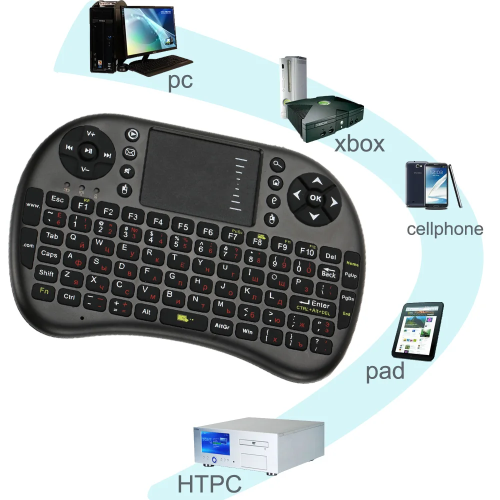 Cheapest Mini Wireless Keyboard 2.4GHz Fly Air Mouse with Touchpad