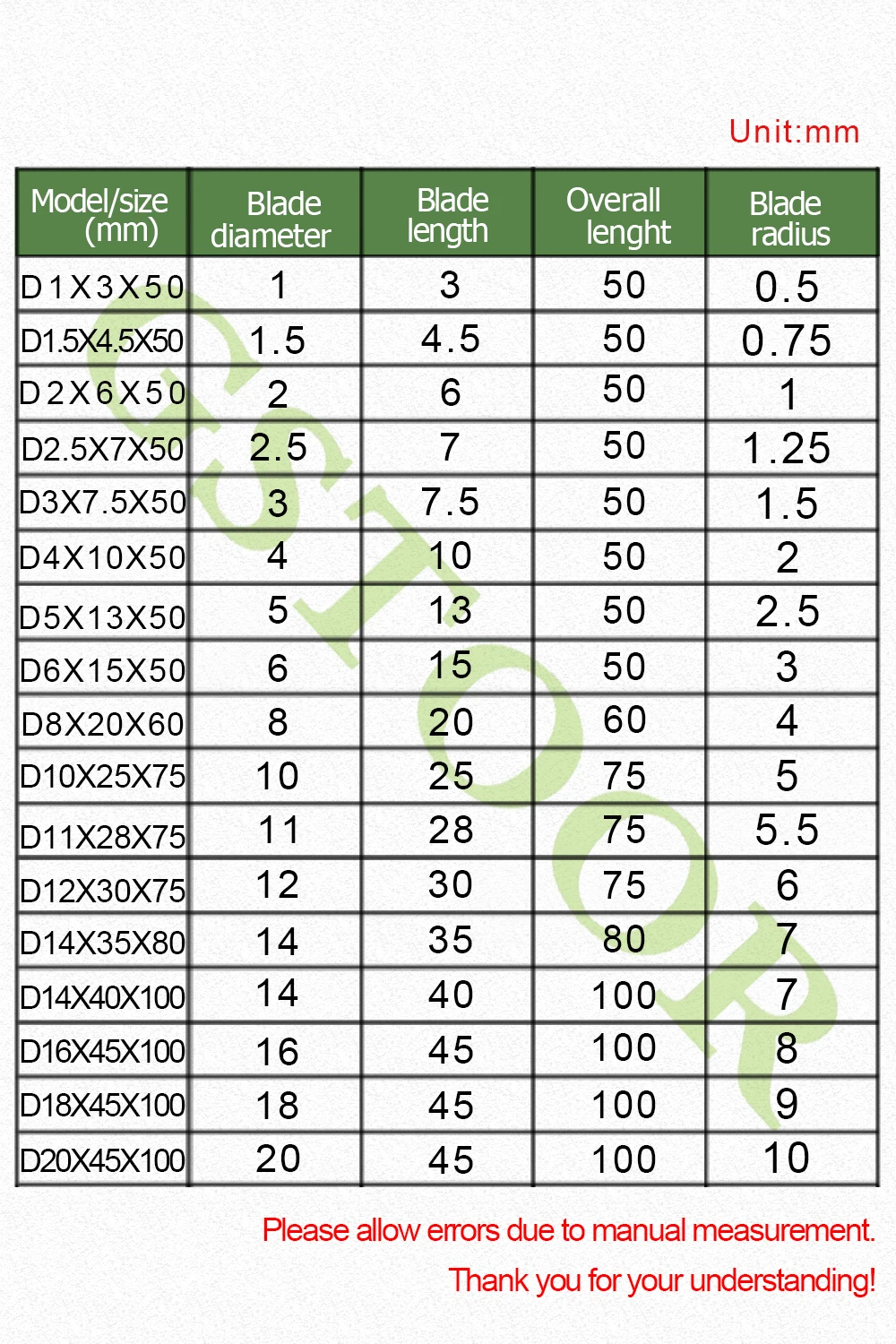 球头铣刀详情页