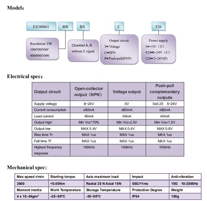 ES38-1