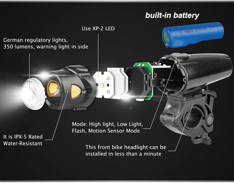 Perfect 350Lumen Cycling Headlight Handlebar Lamp 2200mAh USB Rechargeable MTB Bicycle Bike Light LED Flashlight Black Waterproof 2
