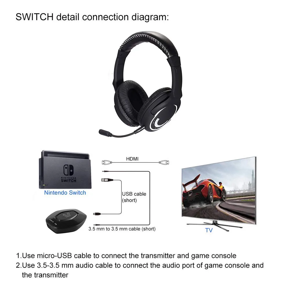 Xbox 360 Headset Mic Wiring Diagram - Wiring Diagram Schemas