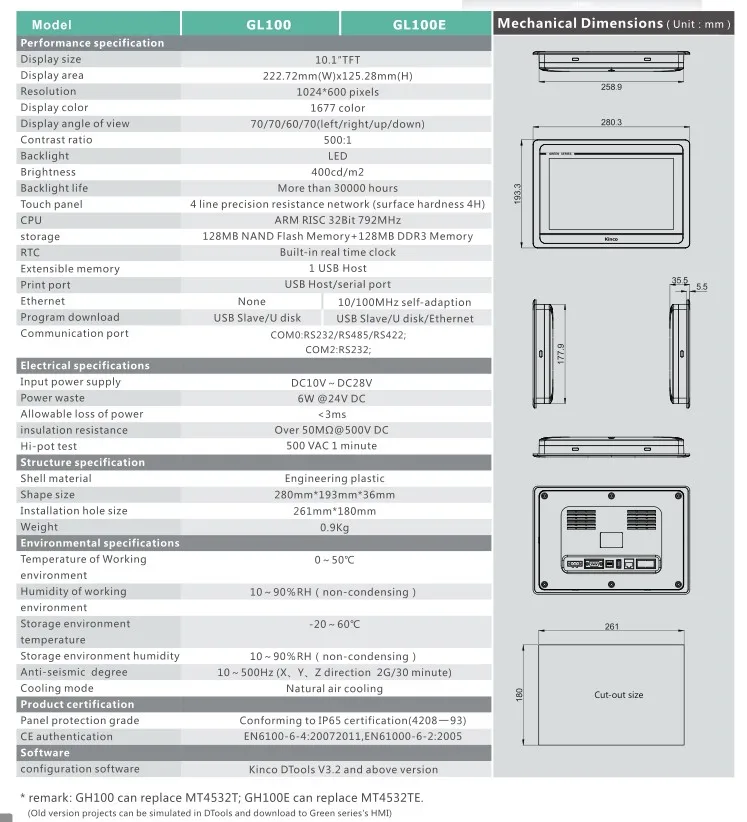 Kinco GL100 GL100E HMI Сенсорный Экран 10,1 дюймов 1024*600 Ethernet 1 USB хост интерфейс человека RS232 RS422 RS485