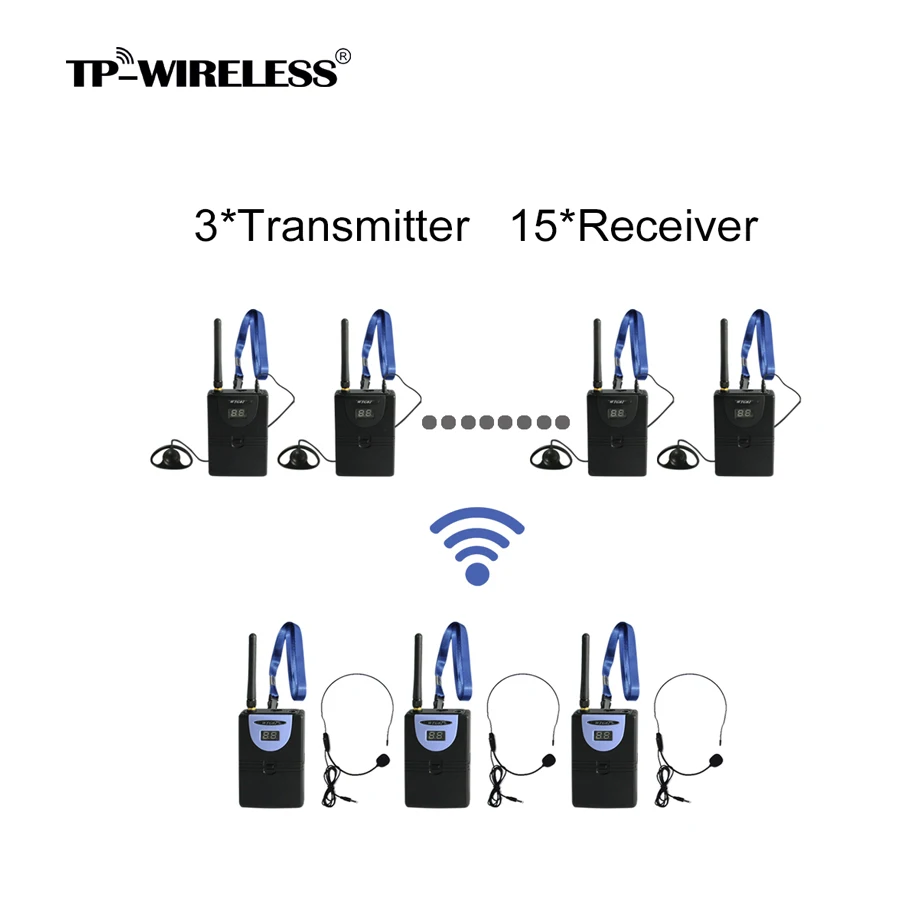

TP-Wireless Custom 2.4GHz Frequency Band Digital Wireless Tour Guide System,Simultaneous Translation 3transmitters 15receivers