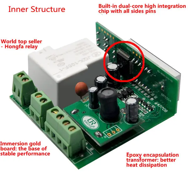 HC-110M(24V30A) 