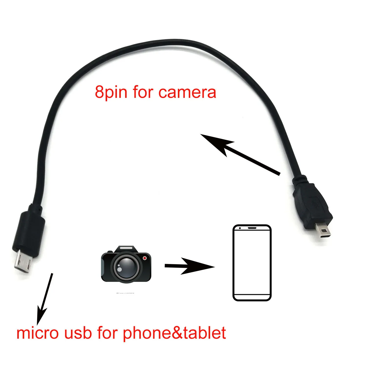 OTG кабель для передачи данных Olympus CB USB7|Кабели MP3/MP4-плееров| |
