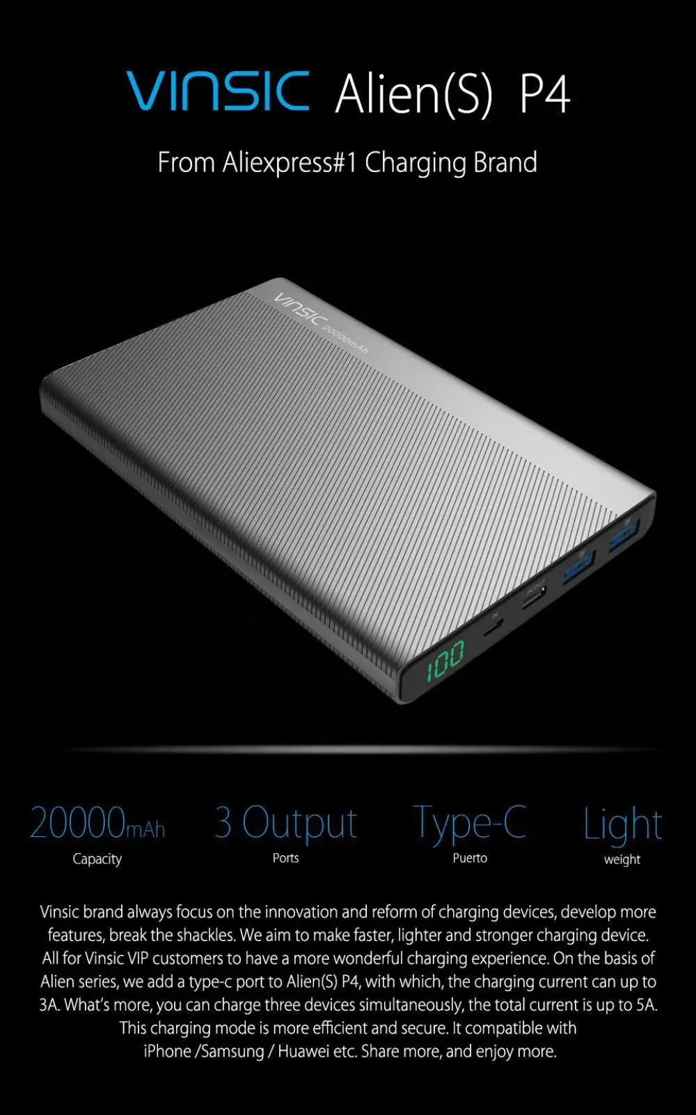 Vinsic 20000 мАч power Bank Dual type-C светодиодный дисплей внешний аккумулятор зарядное устройство портативный блок питания повербанк для Xiaomi